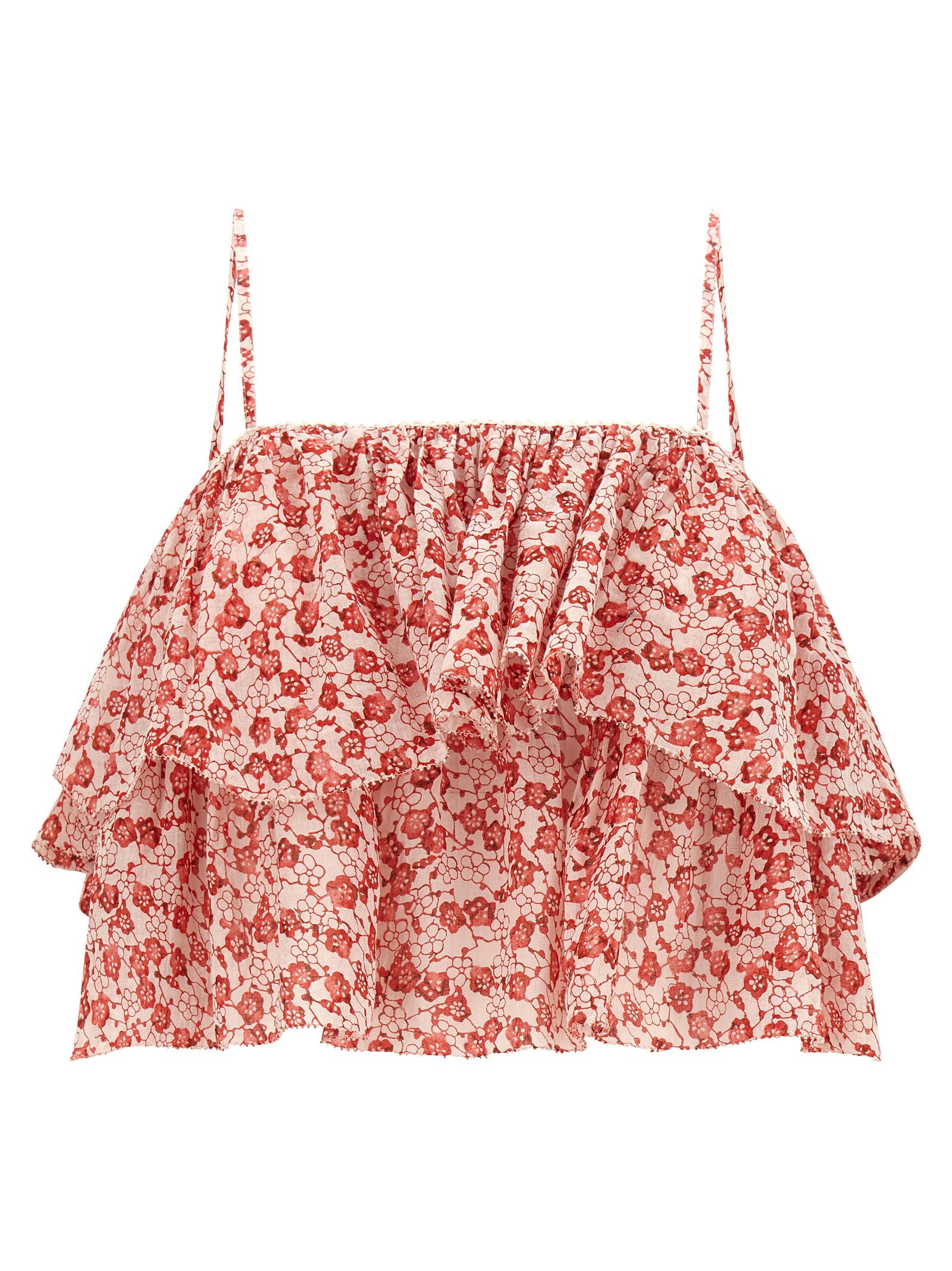 Topwear - Women