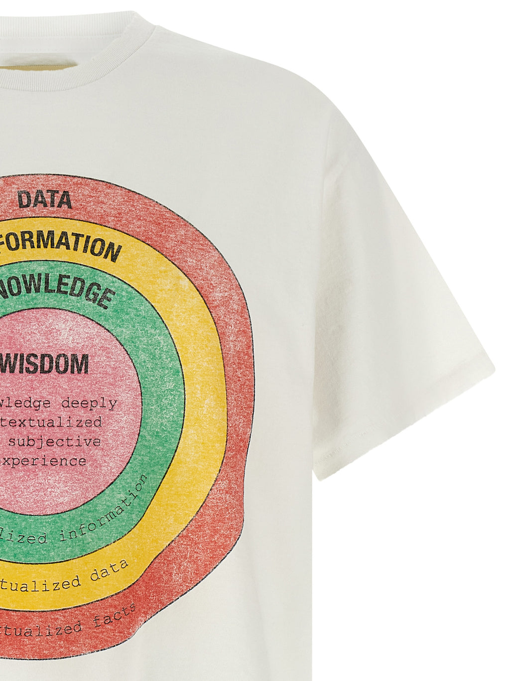 Gallery Dept. Wisdom T-shirt